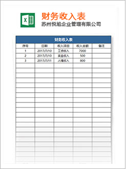 叙永代理记账